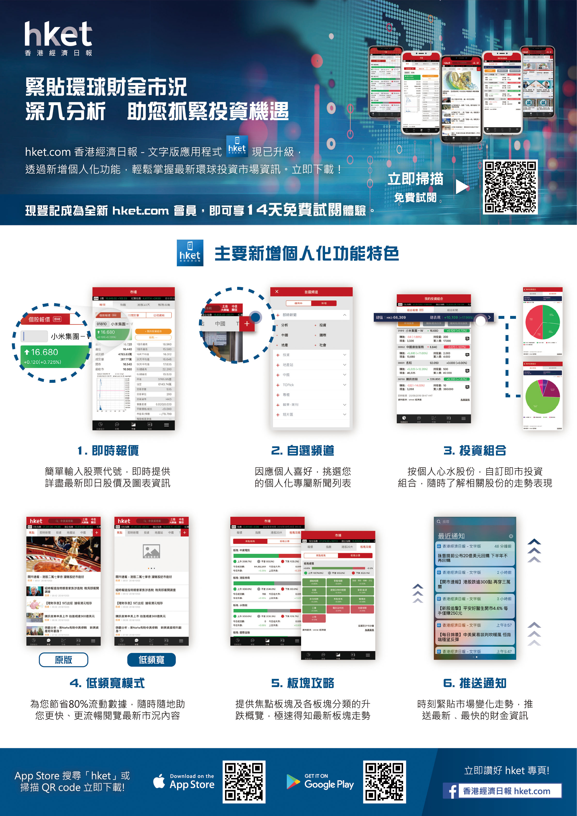 HKET App feature Leftlet