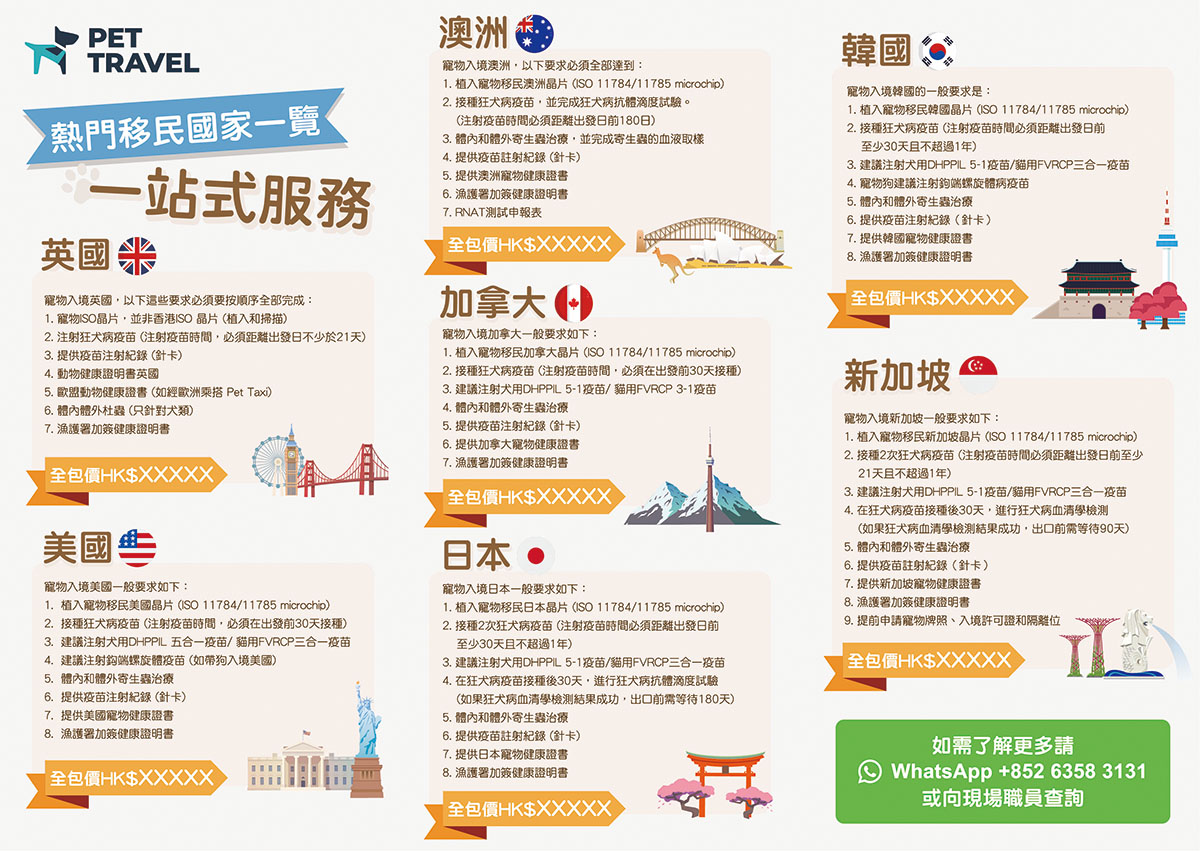 Immigration Expo Leaflet (back)