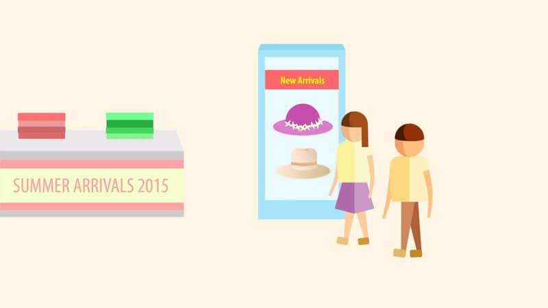 Boxland Retail Solution