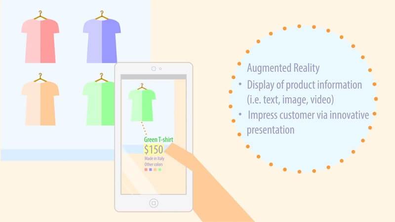 Boxland Retail Solution