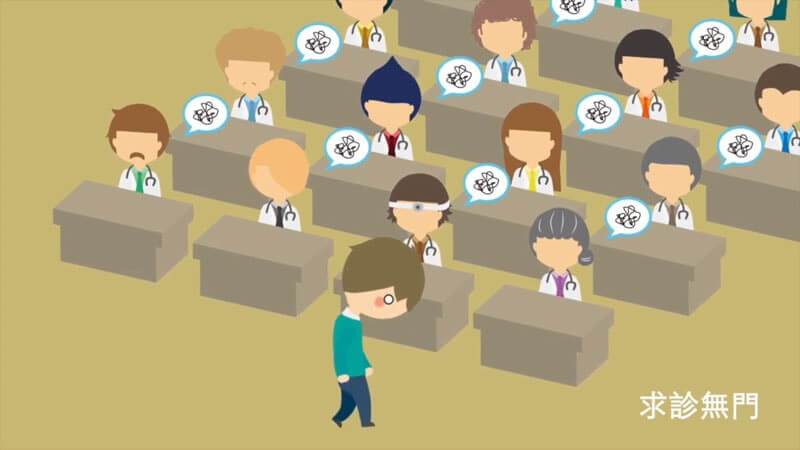 Rare Disease in Hong Kong